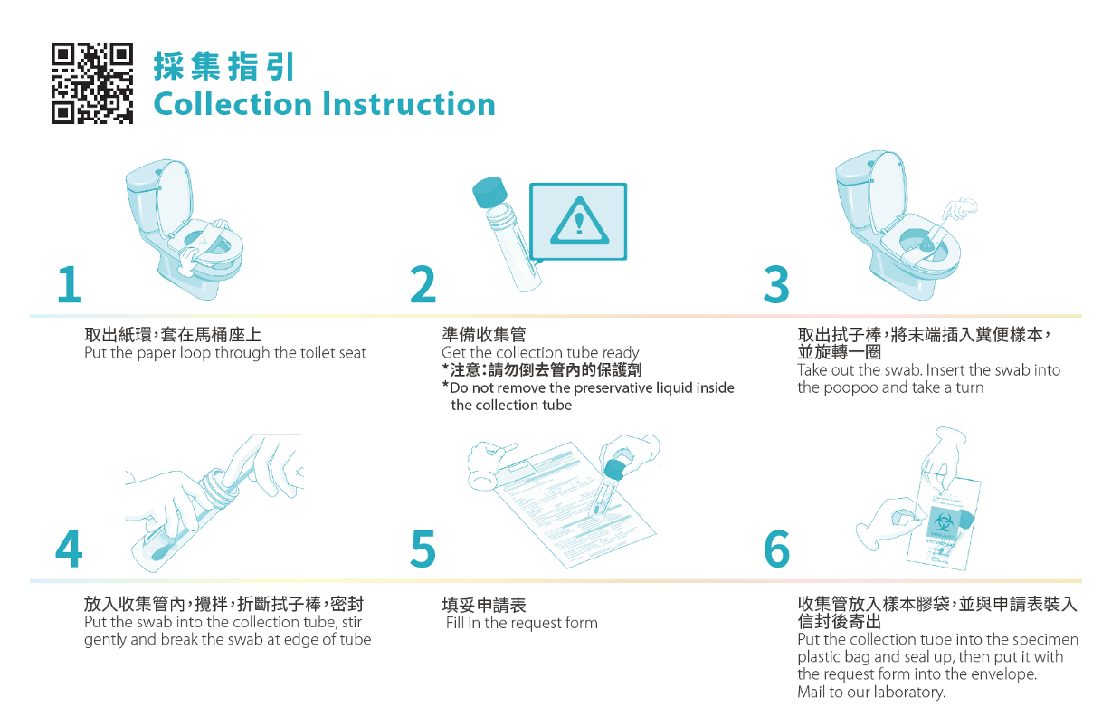 user guide